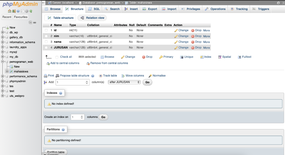 Struktur tabel mahasiswa